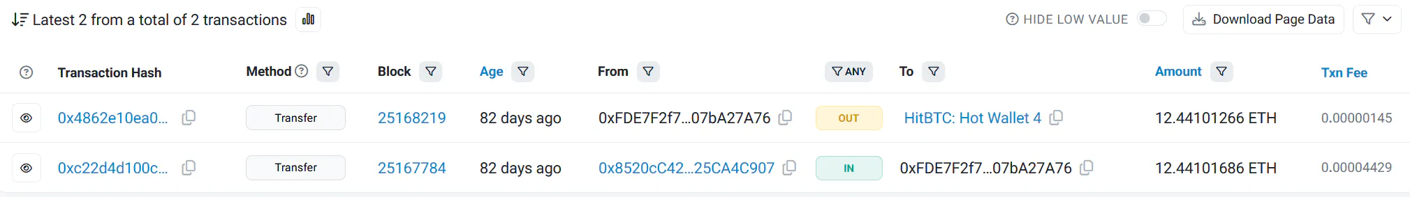 HitBTC, Etherscan
