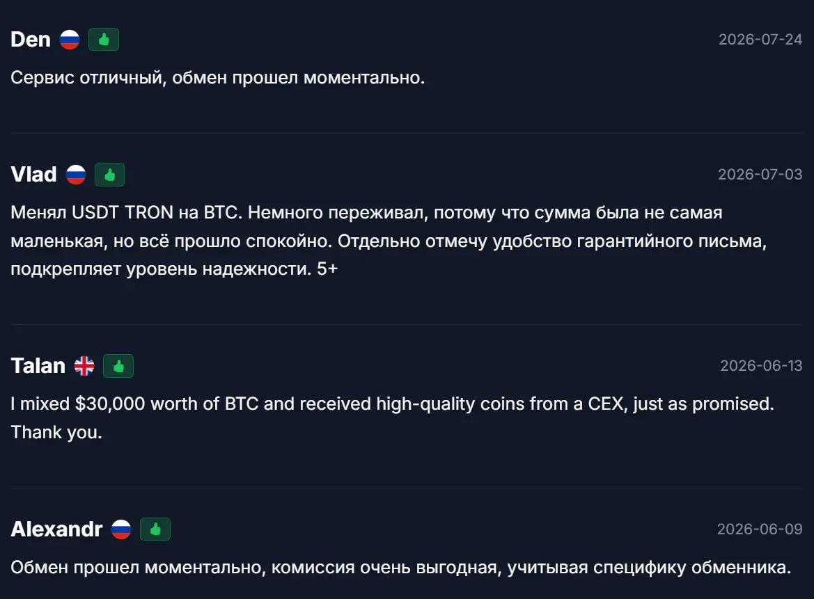 KYCNotList