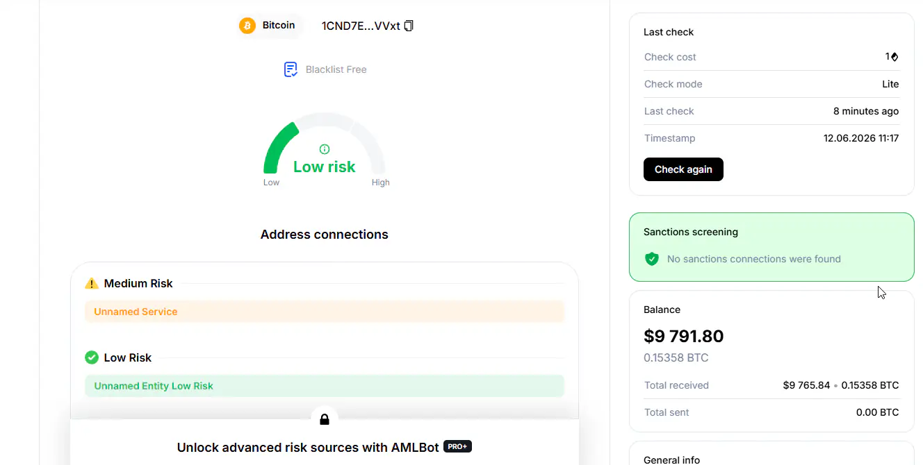 bitcoin aml